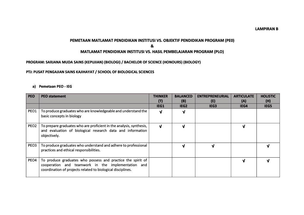 UNDERGRADUATE B.SC (SCIENCES)